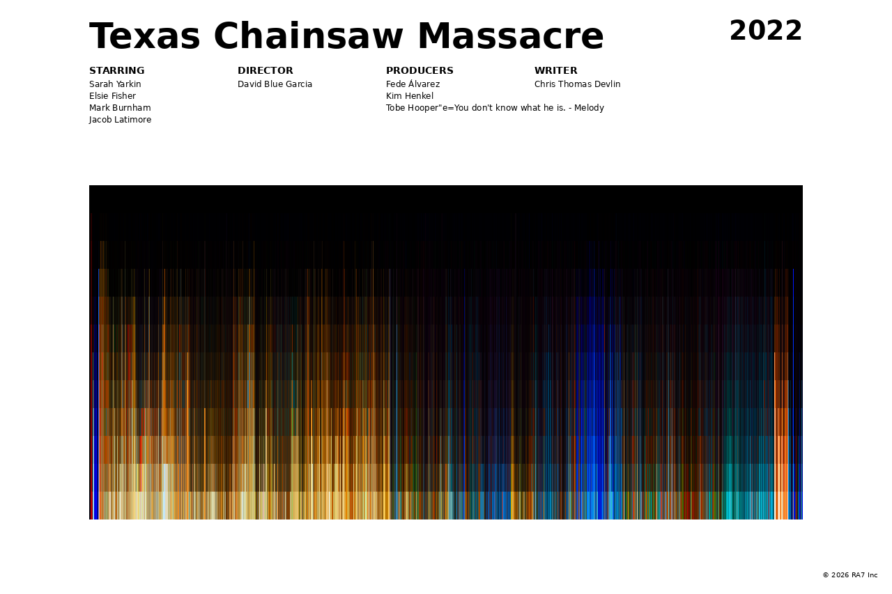 Poster preview for Texas Chainsaw Massacre